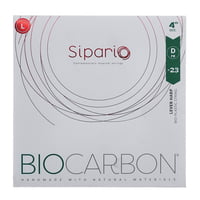 Sipario : BioCarbon Str. 4th Oct. RE/D