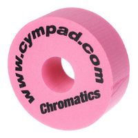 Cympad : Chromatics Set Pink ? 40/15mm